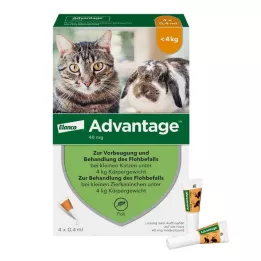 ADVANTAGE 40 mg διάλυμα για μικρές γάτες/ μικρά διακοσμητικά κουνέλια, 4Χ0,4 ml
