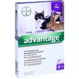 ADVANTAGE 80 mg για μεγάλες γάτες και μεγάλα διακοσμητικά κουνέλια, 4Χ0,8 ml