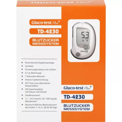 GLUCO TEST Συν 10 Set mmol/l, 1 τεμάχιο