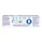 Sensodyne Repair &amp; Οδοντόκρεμα Protect λεύκανσης, 75 ml