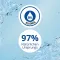 CB12 ήπιο διάλυμα έκπλυσης, 250 ml