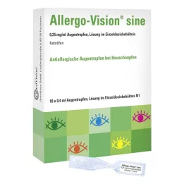ALLERGO-VISION sine 0,25 mg/ml AT σε εφάπαξ δόση, 10X0,4 ml