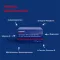 Orthomol Cardio δισκία/κάψουλες, 1 τεμ