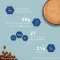Σπιτικό ρόφημα Optifast σοκολάτα σε σκόνη, 8x55 γρ