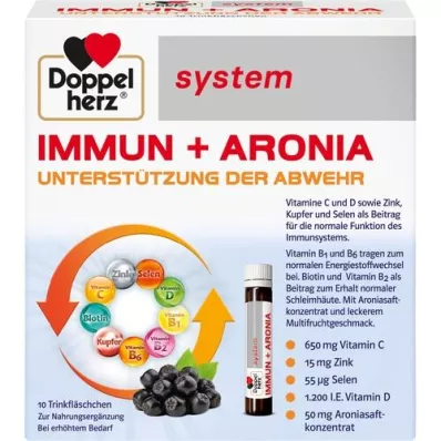 DOPPELHERZ Αμπούλες συστήματος Immun+Aronia, 10 τεμάχια
