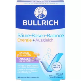BULLRICH SBB Καρτέλα Energy+Balance με επικάλυψη, 42 τεμάχια