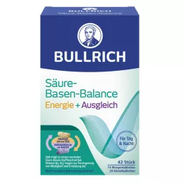 BULLRICH SBB Καρτέλα Energy+Balance με επικάλυψη, 42 τεμάχια