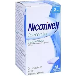 NICOTINELL Τσίχλα δυόσμου 2 mg, 96 τεμάχια