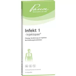 INFEKT Αμπούλες 1-Injektopas, 10X2 ml