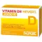 VITAMIN D3 HEVERT δισκία 2.000 I.U., 120 τεμάχια