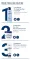 Instructions for use for Eucerin UreaRepair κρέμα σώματος 5%, 450 ml - 4