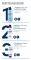 Instructions for use for Eucerin UreaRepair κρέμα χεριών 5%, 75 ml - 4