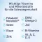 ELEVIT 2 Softgels για την εγκυμοσύνη, 30 κάψουλες