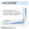 ANESDERM 25 mg/g + 25 mg/g κρέμα + έμπλαστρο, 5Χ5 γρ