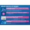 THOMAPYRIN TENSION DUO 400 mg/100 mg επικαλυμμένα με λεπτό υμένιο δισκία, 12 τεμάχια
