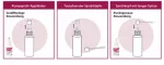 Instructions for use for Minoxicutan® γυναίκες 20 mg/ml σπρέι, 60 ml - 4