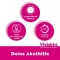 Vividrin® Azelastine ρινικό σπρέι οξεία βοήθεια για αλλεργίες και αλλεργίες, 10 ml