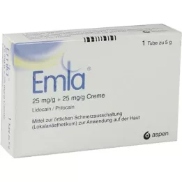 EMLA 25 mg/g + 25 mg/g κρέμα + 2 επιθέματα Tegaderm, 5 g