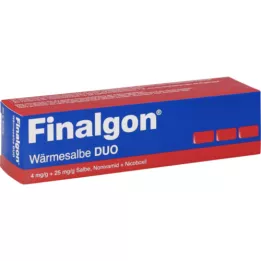 FINALGON Θερμαντική αλοιφή DUO 4 mg/g + 25 mg/g, 20 g