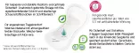 Instructions for use for MOLICARE Premium lady pad 4,5 σταγόνες, 14 τεμ - 2