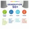 Centrum Generation 50 + tablet, 60 τεμ