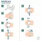 MoliCare® Premium Elastic 10 σταγόνες XL, 14 τεμ