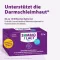 SYMBIOLACT PLUS Κάψουλες, 90 τεμάχια
