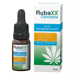 RUBAXX Σταγόνες κάνναβης για χρήση από το στόμα, 10 ml