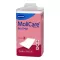 Πατάκι κρεβατιού Molicare Premium 7 σταγόνες 40x60 cm, 30 τεμ