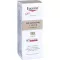 EUCERIN Αντιγηραντικός ορός Hyaluron-Filler+Elasti.3D, 30 ml