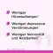 remifemin® PLUS υπερικό, 180 τεμάχια