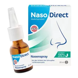 NASODIRECT Ρινικό σπρέι με captomucil, 20 ml