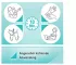 Instructions for use for AKTIVADERM ND Δραστικά προβιοτικά για τη θεραπεία της νευροδερματίτιδας, 125 g - 8