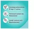 Instructions for use for AKTIVADERM ND Δραστικά προβιοτικά για τη θεραπεία της νευροδερματίτιδας, 125 g - 6