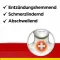 Παστίλιες Dobendan® Direct Flurbiprofen 8,75 mg, 36 τεμ