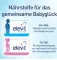 Instructions for use for Elevit for Men tablet, 30 τεμ - 8