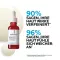 Ορός La Roche Posay Retinol B3, 30 ml