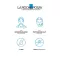 Ορός La Roche Posay Retinol B3, 30 ml