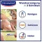 Instructions for use for Hansaplast Elastic Finger Plaster Straps, 16 τεμ - 4