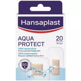 HANSAPLAST Λωρίδες σοβά Aqua Protect, 20 τεμ