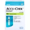 ACCU-CHEK Ταινίες άμεσης δοκιμής, 1X50 τεμάχια