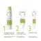 A-Derma Biology ενυδατική κρέμα πλούσια (40 ml)