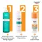 EUCERIN Sun Oil Control χρωματιστή κρέμα LSF 50+ γάντι, 50 ml