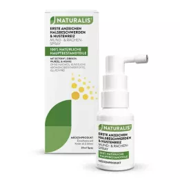 NATURALIS Σπρέι στόματος και λαιμού, 20 ml