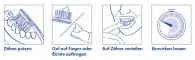 Instructions for use for KAREX Παιδικό τζελ προστασίας δοντιών, 50 ml - 2