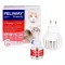 Feliway Friends Starter Kit για γάτες (48 ml)
