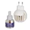Feliway Optimum Starter Kit για Γάτες, 48 ml