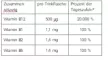 Instructions for use for Μπουκάλι πόσιμου Β12 Drink Vit AL , 30X8 ml - 9