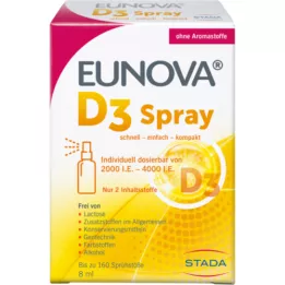 EUNOVA Σπρέι βιταμίνης D3, 8 ml