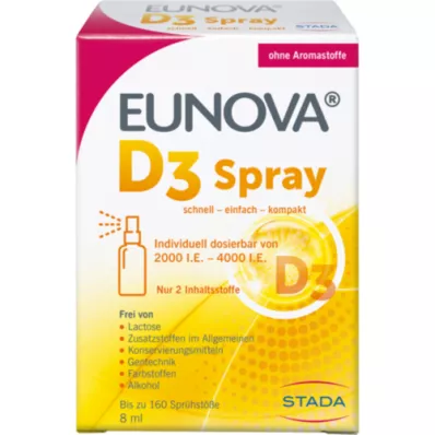 EUNOVA Σπρέι βιταμίνης D3, 8 ml